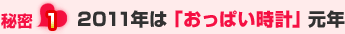 ̩2011ǯ äѤ׎ ǯ